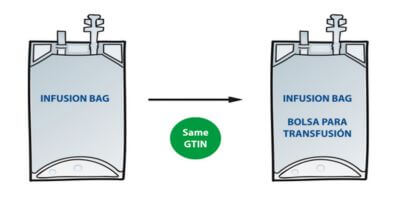 GS1-Advantage-1