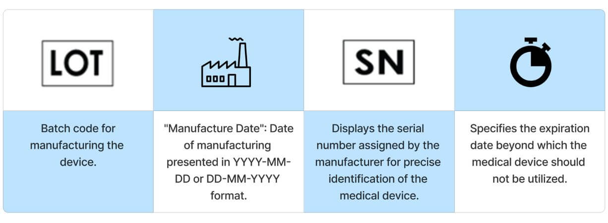 Manufacturer-Symbols